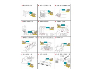 KMS高壓型熱風(fēng)機(jī)應(yīng)用圖例