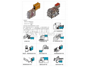 KMS鑄型熱風(fēng)機(jī)應(yīng)用圖例