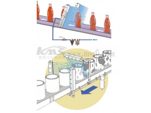 KMS風(fēng)刀的行業(yè)應(yīng)圖例2